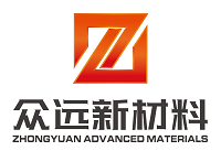 Ningbo Zhongyuan New Materials Technologies Co., Ltd.