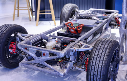 The Automobile Industry